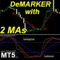 DeMarker with 2 Moving Averages MT5 r trading robot logo