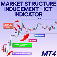 Market Structure Indicator with Inducement ICT MT4 trading robot logo