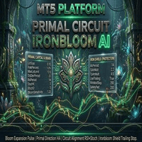 Primal Circuit Ironbloom AI trading robot logo