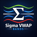 Sigma VWAP Bands trading robot logo