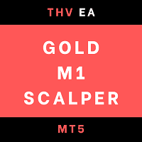 THV Gold M1 Scalper MT5 Aggressive Strategy Tester result, -30.91% simulated ROI