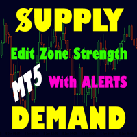 Advanced Supply Demand MT5 Aggressive Strategy Tester result, -34.74% simulated ROI