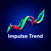 Impulse Trend trading robot logo