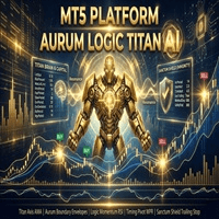 Aurum Logic Titan AI trading robot logo