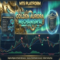Golden Aurora Mechanism AI trading robot logo