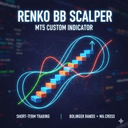 Renko BB Scalper trading robot logo
