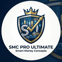SMC Pro Indicator v16 trading robot logo