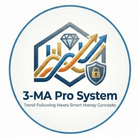 Three MA Pro trading robot logo