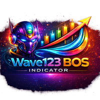 Wave123 BOS Visible v3a trading robot logo