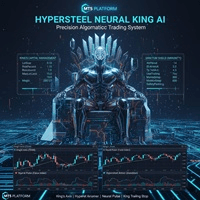 Hypersteel Neural King AI trading robot logo