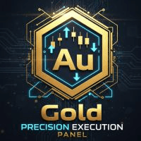 Gold Gold Precision Execution Panel Conservative Strategy Tester result, 9.84% simulated ROI