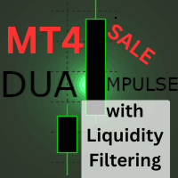 Dual Impulse MT4 trading robot logo
