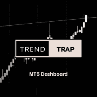 Trend Trap Regime trading robot logo