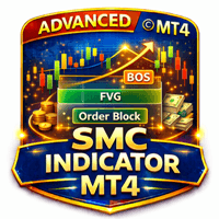 Advanced SMC Indicator MT4 Conservative Strategy Tester result, 9.8% simulated ROI