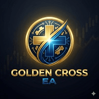 Golden Cross EA Automated Conservative Strategy Tester result, 9.58% simulated ROI