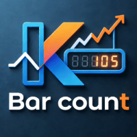 Bar count Conservative Strategy Tester result, 9.88% simulated ROI