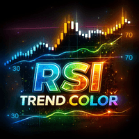 RSI Trend Color trading robot logo