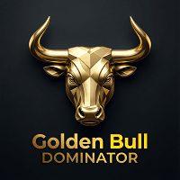 Golden Bull Dominator Aggressive Strategy Tester result, -30.8% simulated ROI