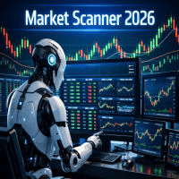 Smart Scanner Conservative Strategy Tester result, 9.88% simulated ROI