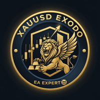 Xauusd exodo Aggressive Strategy Tester result, -30.77% simulated ROI