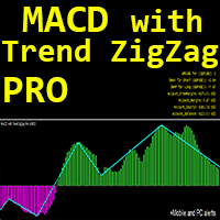 MACD with Trend ZigZag Pro mr trading robot logo