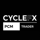 CycleFX PCM Pro trading robot logo