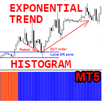 Exponential Trend Histogram MT5 r trading robot logo