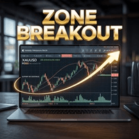 Zone Breakout trading robot logo