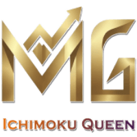 MG Ichimoku Queen EA trading robot logo