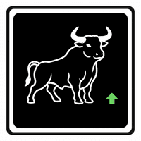 Minibull periscope multi time frames trading robot logo