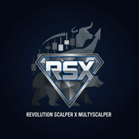 Revolution Scalper X trading robot logo