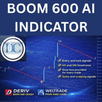 Boom 600 ai spike detector Aggressive Strategy Tester result, -30.65% simulated ROI
