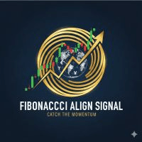 Fibonacci Align Signal trading robot logo