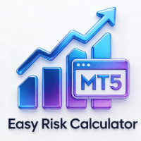 Easy Risk Calculator Conservative Strategy Tester result, 9.95% simulated ROI