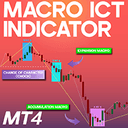 Macro ICT Indicator for MT4 trading robot logo
