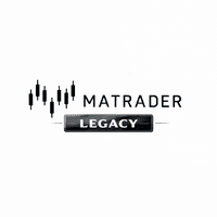 MATrader AI Legacy Aggressive Strategy Tester result, -30.64% simulated ROI