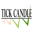 Tick Candle trading robot logo