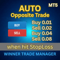 Winner Trade Manager Conservative Strategy Tester result, 9.95% simulated ROI