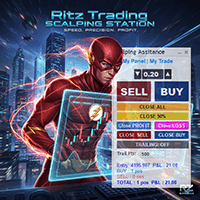 Panel Station Premium trading robot logo