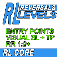 Reversal Levels Core trading robot logo