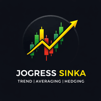 Jogress Sinka Conservative Strategy Tester result, 9.97% simulated ROI