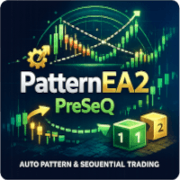 PatternPreSeQ02 trading robot logo