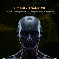 Simplify Trader VX MT5 Automated Gold EA Conservative Strategy Tester result, 9.98% simulated ROI
