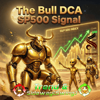 The Bull DCA SP500 Signal trading robot logo
