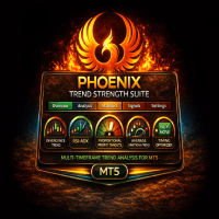 Phoenix Trend Strength Suite trading robot logo