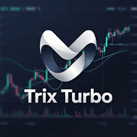 Trix TURBO Conservative Strategy Tester result, 9.98% simulated ROI