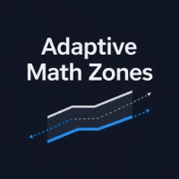 Adaptive Math Zones Indicator Conservative Strategy Tester result, 9.99% simulated ROI