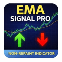 EMA Signal Pro trading robot logo