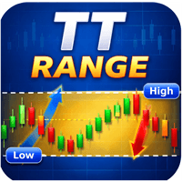 TT Range Conservative Strategy Tester result, 10% simulated ROI