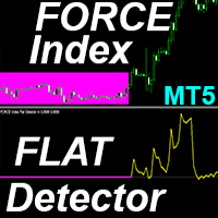 Force Index Flat Detector MT5 r trading robot logo